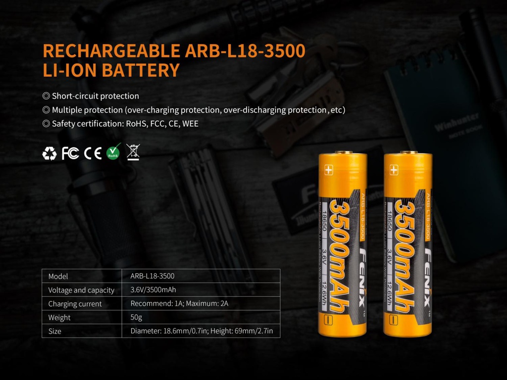 Fenix ARE-X11 18650 Li-ion USB Compat Smart Charger ARB-L18-3500 3500mAh Battery 